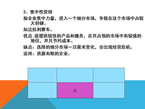全面解析 市场营销策略与战略策划方案的构建路径