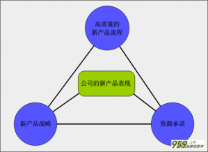 四年问鼎，王者之路 解码一个国产品牌的营销奇迹
