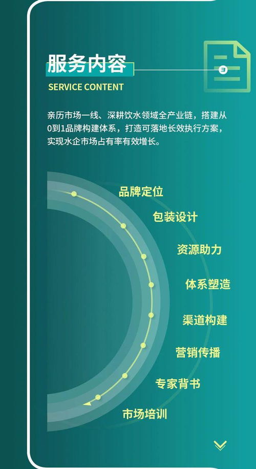 拿声国际包装水品牌策划方案 以声为媒，重塑高端饮水新体验